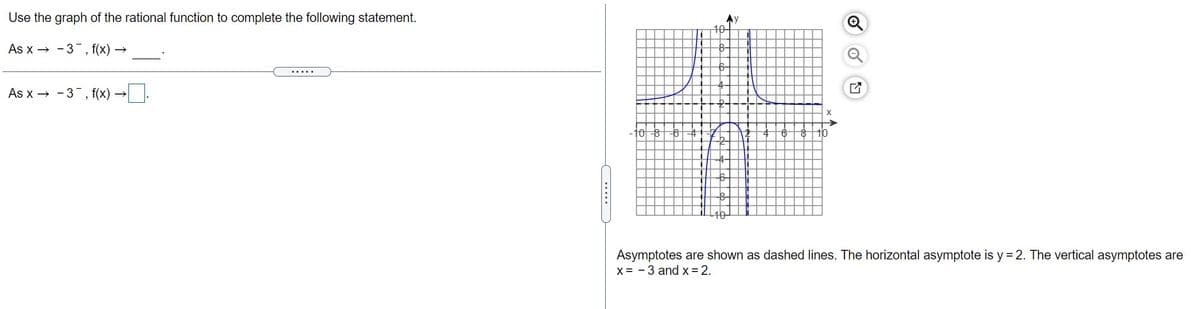 Use the graph of the rational function to complete the following statement.
个
As x → -3 , f(x) →
.....
As x → - 3, f(x) →.
-10-8
10
10
Asymptotes are shown as dashed lines. The horizontal asymptote is y = 2. The vertical asymptotes are
X= - 3 and x = 2.
