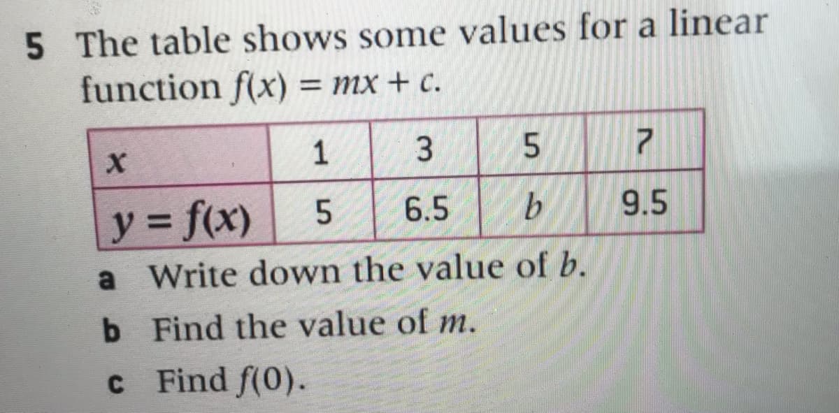 5 The table shows some values for a linear
function f(x) = mx + c.
%3D
1
3
5.
7
y = f(x)
5.
6.5
9.5
a Write down the value of b.
b Find the value of m.
c Find f(0).
