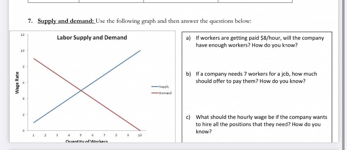 Wage Rate
7. Supply and demand: Use the following graph and then answer the questions below:
12
Labor Supply and Demand
10
-Supply
-Demand
4 5 6 7 8
Quantity of Workers
1
2
3
9
10
a) If workers are getting paid $8/hour, will the company
have enough workers? How do you know?
b) If a company needs 7 workers for a job, how much
should offer to pay them? How do you know?
c) What should the hourly wage be if the company wants
to hire all the positions that they need? How do you
know?