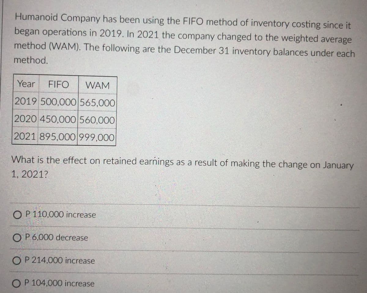 Humanoid Company has been using the FIFO method of inventory costing since it
began operations in 2019. In 2021 the company changed to the weighted average
method (WAM). The following are the December 31 inventory balances under each
method.
Year
FIFO
WAM
2019 500,000 565,000
2020 450,000 560,000
2021 895,000 999,000
What is the effect on retained earnings as a result of making the change on January
1, 2021?
OP 110,000 increase
OP 6,000 decrease
O P 214,000 increase
OP 104,000 increase
