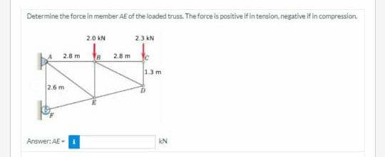 Determine the force in member AE of the loaded truss. The force is positive if in tension, negative if in compression.
2.0 kN
2.3 kN
2.8 m
2.8 m
1.3 m
2.6 m
Answer: AE -
