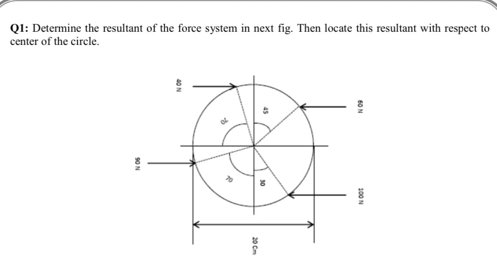 Q1: Determine the resultant of the force system in next fig. Then locate this resultant with respect to
center of the circle.
90 N
20 Cm
45
60 N
100 N