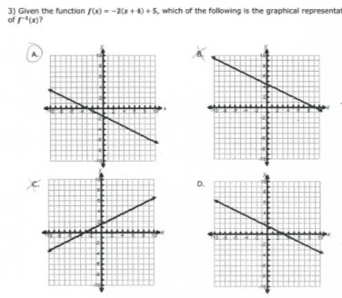 3) Given the function fx) =-2x +4) + 5, which of the following is the graphical representat
of rx)?
A.
D.
