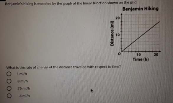 Benjamin's hiking is modeled by the graph of the linear function shown on the grid.
Benjamin Hiking
20
10
10
20
Time (h)
What is the rate of change of the distance traveled with respect to time?
O 1 mi/h
8 mi/h
.75 mi/h
4 mi/h
Distance (mi)
