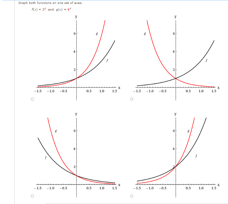 Graph both functions on one set of axes.
F(x) = 3* and g(x) = 6*
y
6.
6.
4
2
2
-1.5
-1.0
-0.5
0.5
1.0
1.5
-1.5
-1.0
-0.5
0.5
1.0
1.5
y
y
6.
6.
4
2
-1.5
-1.0
-0.5
0.5
1.0
1.5
-1.5
-1.0
-0.5
0.5
1.0
1.5
