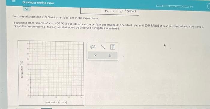 Drawing a heating curve
You may also assume X behaves as an ideal gas in the vapor phase.
Suppose a small sample of X at -50 °C is put into an evacuated flask and heated at a constant rate until 20.0 kJ/mol of heat has been added to the sample.
Graph the temperature of the sample that would be observed during this experiment.
temperature (c)
404
20
De
A
heat added (u/mol)
69. JK mol (vapor)
23