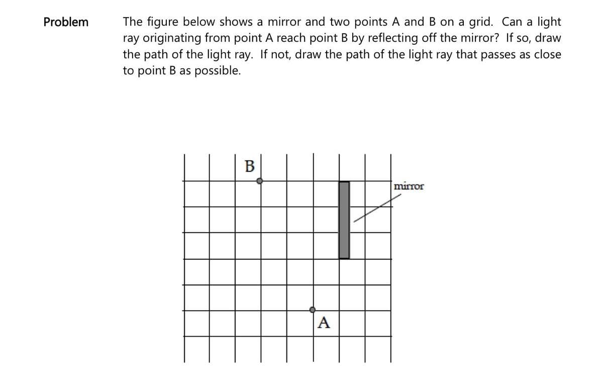 Problem
The figure below shows a mirror and two points A and B on a grid. Can a light
ray originating from point A reach point B by reflecting off the mirror? If so, draw
the path of the light ray. If not, draw the path of the light ray that passes as close
to point B as possible.
B
A
mirror