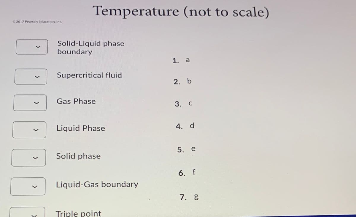 Temperature (not to scale)
O 2017 Pearson Education, Inc.
Solid-Liquid phase
boundary
1. а
Supercritical fluid
2. b
Gas Phase
3. С
Liquid Phase
4. d
5. е
Solid phase
6. f
Liquid-Gas boundary
7. g
Triple point
>
