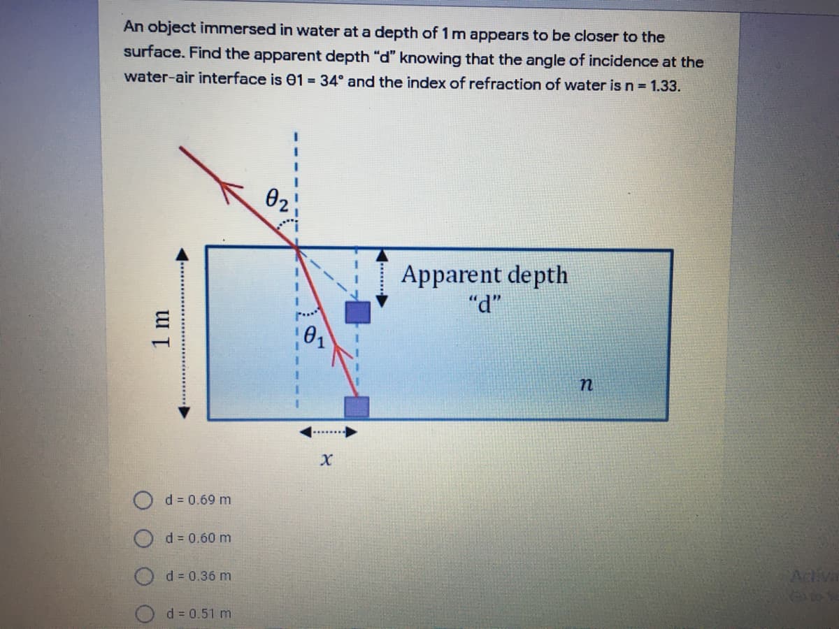 An object imnmersed in water at a depth of 1 m appears to be closer to the
surface. Find the apparent depth "d" knowing that the angle of incidence at the
water-air interface is 01 = 34° and the index of refraction of water is n = 1.33.
02
Apparent depth
"d"
O d= 0.69 m
d = 0.60 m
O d= 0.36 m
Activa
Go to e
d = 0.51 m
1 m
