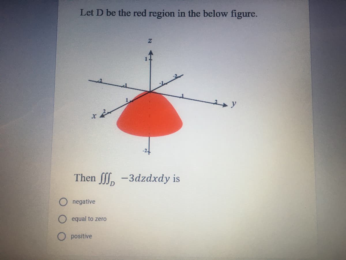 Let D be the red region in the below figure.
y
Then fff, -3dzdxdy is
negative
O equal to zero
O positive
