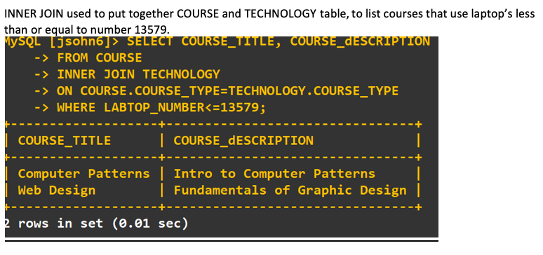 INNER JOIN used to put together COURSE and TECHNOLOGY table, to list courses that use laptop's less
than or equal to number 13579.
ysQL LSohn6] SELECT COURSE_TITLE, COURSE_dESCRIPTION
->FROM COURSE
-> INNER JOoIN TECHNOLOGY
->ON COURSE.COURSE_TYPE=TECHNOLOGY.COURS E_TYP E
-> WHERE LABTOP_NUMBER<=13579 ;
| COURSE_DESCRIPTION
COURSE_TITLE
Computer Patterns | Intro to Computer Patterns
Web Design
| Fundamentals of Graphic Design
2 rows in set (0.01 sec)
