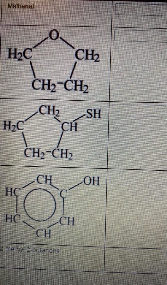 Methanal
H2C
CH2
CH2-CH2
CH2
SH
H2C
CH
CH2-CH2
CH
HÇ
HO
HC.
CH
CH
2-methyl-2-butanone
