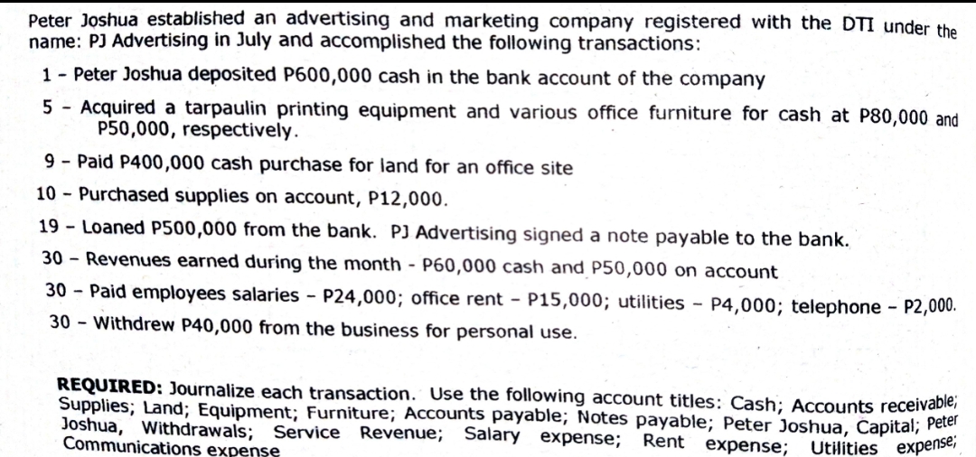 Peter Joshua established an advertising and marketing company registered with the DTI under the
name: PJ Advertising in July and accomplished the following transactions:
1- Peter Joshua deposited P600,000 cash in the bank account of the company
5 - Acquired a tarpaulin printing equipment and various office furniture for cash at P80,000 and
P50,000, respectively.
9 - Paid P400,000 cash purchase for land for an office site
10 - Purchased supplies on account, P12,000.
19 - Loaned P500,000 from the bank. PJ Advertising signed a note payable to the bank.
30 - Revenues earned during the month - P60,000 cash and P50,000 on account
30 - Paid employees salaries - P24,000; office rent - P15,000; utilities - P4,000; telephone - P2,000.
30 - Withdrew P40,000 from the business for personal use.
REQUIRED: Journalize each transaction. Use the following account titles: Cash; Accounts receivable,
Supplies; Land; Equipment; Furniture; Accounts payable; Notes payable; Peter Joshua, Capital; Peter
Joshua, Withdrawals; Service Revenue;
Communications expense
Salary expense;
Rent
expense;
Utilities expense,
