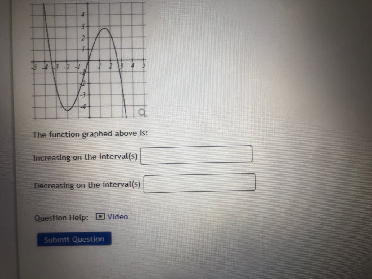 4-
-54-3 -2-1
1234
4-
The function graphed above is:
Increasing on the interval(s)
Decreasing on the interval(s)
Question Help: Video
Submit Question

