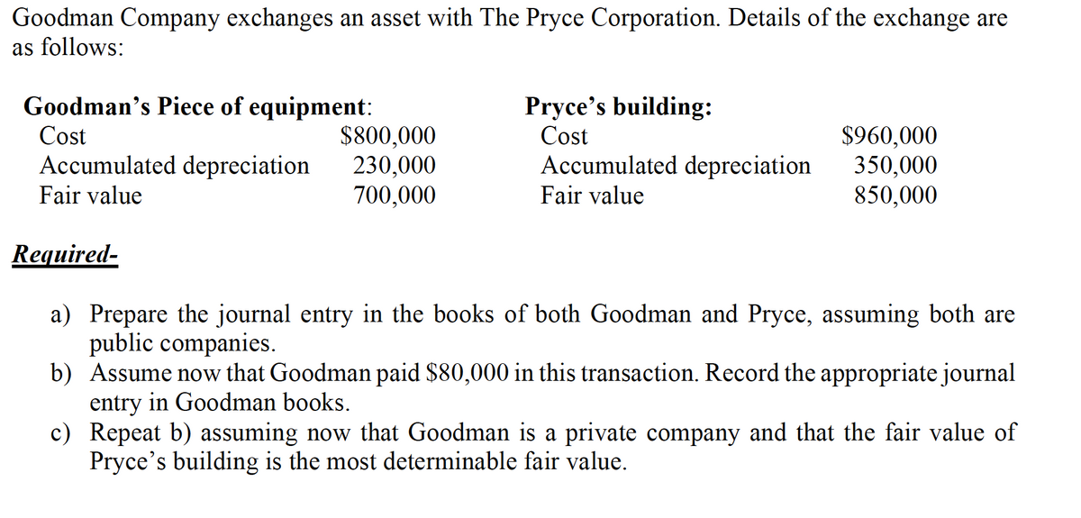 Goodman Company exchanges an asset with The Pryce Corporation. Details of the exchange are
as follows:
Goodman’s Piece of equipment:
$800,000
230,000
700,000
Pryce's building:
Cost
Cost
$960,000
350,000
850,000
Accumulated depreciation
Accumulated depreciation
Fair value
Fair value
Required-
a) Prepare the journal entry in the books of both Goodman and Pryce, assuming both are
public companies.
b) Assume now that Goodman paid $80,000 in this transaction. Record the appropriate journal
entry in Goodman books.
c) Repeat b) assuming now that Goodman is a private company and that the fair value of
Pryce's building is the most determinable fair value.
