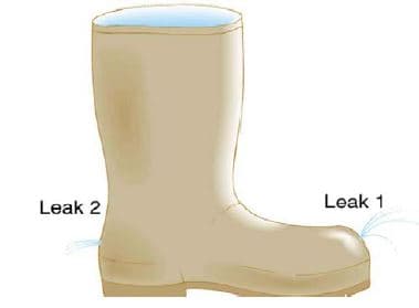 Leak 1
Leak 2

