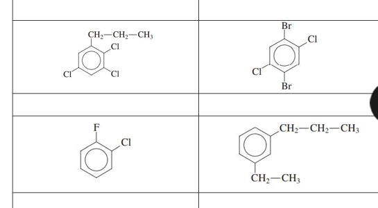 Br
CH,-CH,-CH3
Cl
CI
Br
F
CH2-CH2-CH3
CI
CH2-CH3
