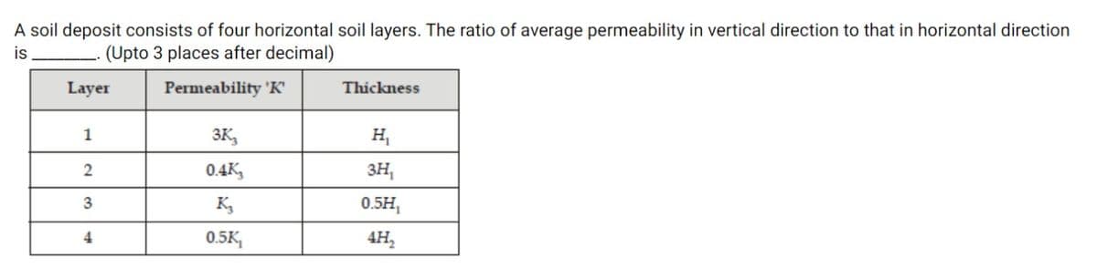 A soil deposit consists of four horizontal soil layers. The ratio of average permeability in vertical direction to that in horizontal direction
is
(Upto 3 places after decimal)
Layer
Permeability 'K'
Thickness
1
3K,
H,
2
0.4K,
3H,
3
K,
0.5H,
4.
0.5K,
4H,
