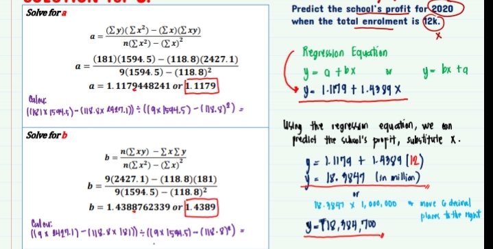 Predict the school's profit for 2020
when the total enrolment is 12k.)
Solve for a
Ey)(Ex²) – (Ex)(Exy)
n(Ex²) – (E x)²
(181)(1594. 5) - (118.8)(2427.1)
9(1594. 5) – (118.8)²
a = 1.1179448241 or 1. 1179
Regresslon Equation
y - a tbx
y- 1-Ir19 + 1.43 99 X
y- bx tạ
(IKIX 1544)- (1S.ex 417.1)) : ((9x 154.5) – ( 09.9)ª) =
Uung the regressun equation, we on
predict the suhool's popit, substitute x .
Solve for b
n(E xy) – ExEy
9 = 1.1114 + LA999 (12)
- 18. 9841 lin million)
b =
n(Ex²) – (E x)²
9(2427.1) – (118.8)(181)
b =
9(1594. 5) – (118. 8)²
ly -9841 x l, 000, 000 move G deinal
plas to the ngnt
b = 1.4388762339 or 1.4389
Cul eu:
(l9 a D419.1) -(18.8 × 191)) + ((9x 159.5) - (18-8)*) -
y-TI8,94,7100
