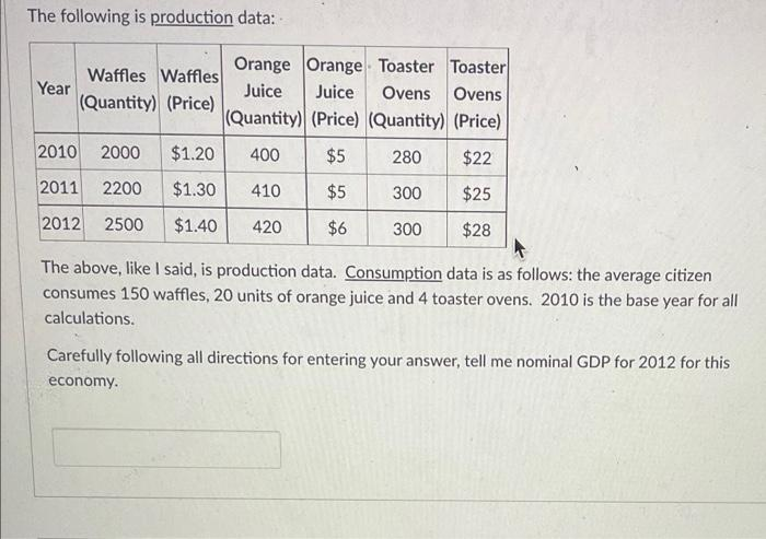 The following is production data:
Waffles Waffles
Orange Orange Toaster Toaster
Year
(Quantity) (Price)
Juice
Juice
Ovens
Ovens
(Quantity) (Price) (Quantity) (Price)
2010
2000
$1.20
400
$5
280
$22
2011
2200
$1.30
410
$5
300
$25
2012 2500
$1.40
420
$6
300
$28
The above, like I said, is production data. Consumption data is as follows: the average citizen
consumes 150 waffles, 20 units of orange juice and 4 toaster ovens. 2010 is the base year for all
calculations.
Carefully following all directions for entering your answer, tell me nominal GDP for 2012 for this
economy.
