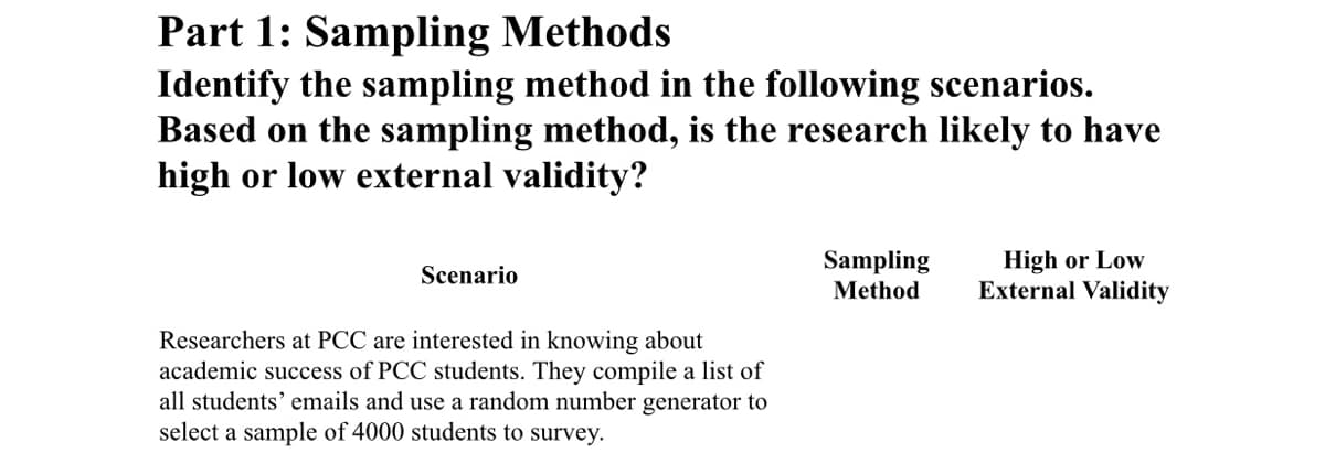 Part 1: Sampling Methods
Identify the sampling method in the following scenarios.
Based on the sampling method, is the research likely to have
high or low external validity?
High or Low
External Validity
Sampling
Scenario
Method
Researchers at PCC are interested in knowing about
academic success of PCC students. They compile a list of
all students' emails and use a random number generator to
select a sample of 4000 students to survey.
