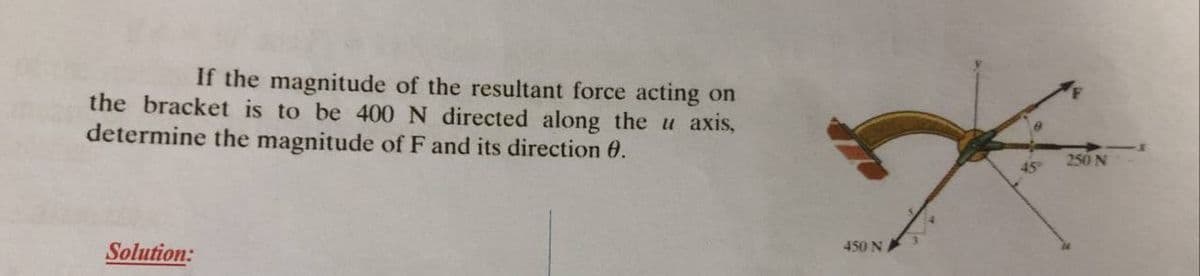 If the magnitude of the resultant force acting on
the bracket is to be 400 N directed along the u axis,
determine the magnitude of F and its direction 0.
250 N
45
450 N
Solution:
