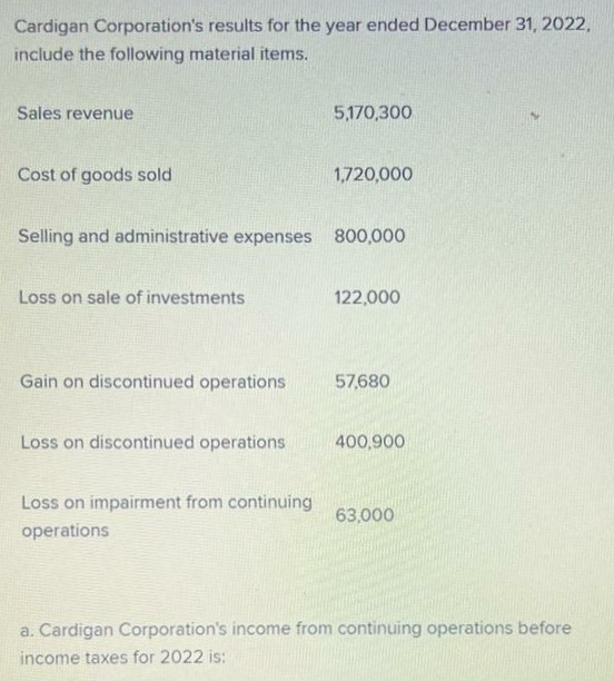 Cardigan Corporation's results for the year ended December 31, 2022,
include the following material items.
Sales revenue
5,170,300
Cost of goods sold
1,720,000
Selling and administrative expenses 800,000
Loss on sale of investments
122,000
Gain on discontinued operations
57,680
Loss on discontinued operations
400,900
Loss on impairment from continuing
63,000
operations
a. Cardigan Corporation's income from continuing operations before
income taxes for 2022 is:
