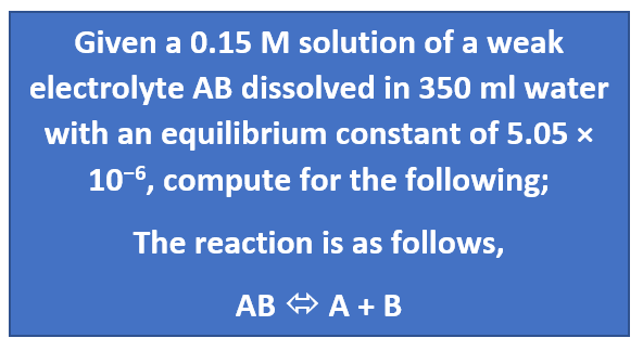 Given a 0.15 M solution of a weak
electrolyte AB dissolved in 350 ml water
with an equilibrium constant of 5.05 x
10-6, compute for the following;
The reaction is as follows,
AB A + B