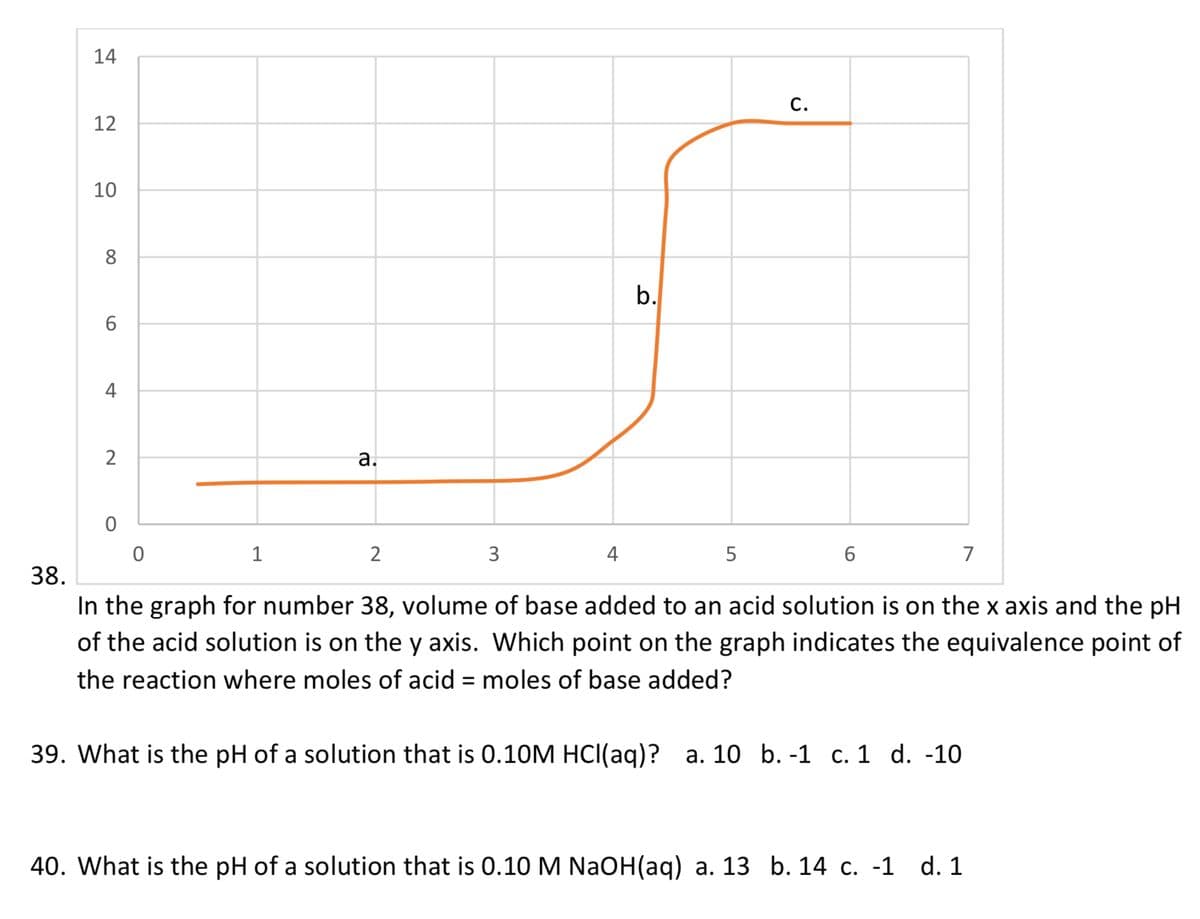 14
C.
12
10
8
b.
6.
4
2
а.
3
4
5
7
38.
In the graph for number 38, volume of base added to an acid solution is on the x axis and the pH
of the acid solution is on the y axis. Which point on the graph indicates the equivalence point of
the reaction where moles of acid = moles of base added?
39. What is the pH of a solution that is 0.10M HCI(aq)?
a. 10 b. -1 c. 1 d. -10
40. What is the pH of a solution that is 0.10 M NaOH(aq) a. 13 b. 14 c. -1 d. 1
