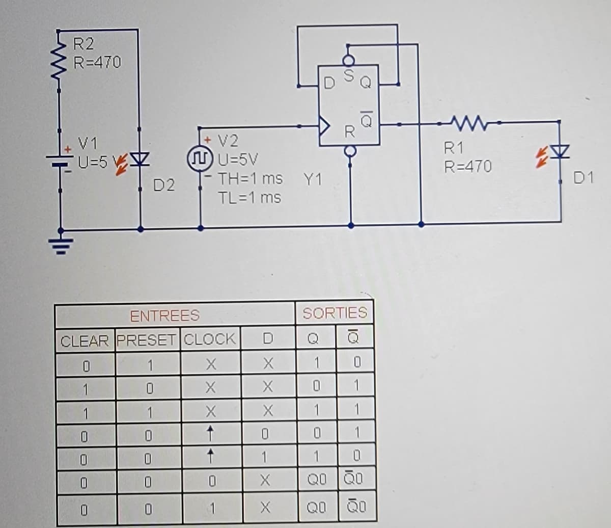 R2
R=470
V1
U=5 V
0
0
0
0
D2
ENTREES
CLEAR PRESET CLOCK
0
X
X
X
1
0
0
0
V2
U=5V
TH=1 ms Y1
TL=1 ms
1
D
X
X
X
0
1
X
X
Las
Q
1
RO
10
SORTIES
1
1
0
1
1 0
QO Q0
QI QO
R1
R=470
*
D1