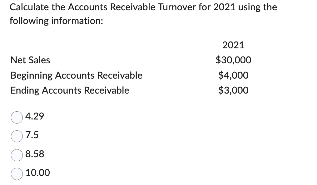 Calculate the Accounts Receivable Turnover for 2021 using the
following information:
Net Sales
Beginning Accounts Receivable
Ending Accounts Receivable
4.29
7.5
8.58
10.00
2021
$30,000
$4,000
$3,000