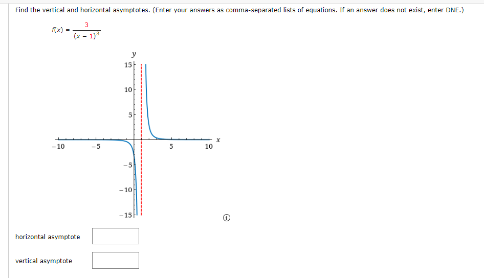 Find the vertical and horizontal asymptotes. (Enter your answers as comma-separated lists of equations. If an answer does not exist, enter DNE.)
3
f(x)
(x - 1)3
y
15
10
- 10
-5
5
10
-5
- 10
-15
horizontal asymptote
vertical asymptote
