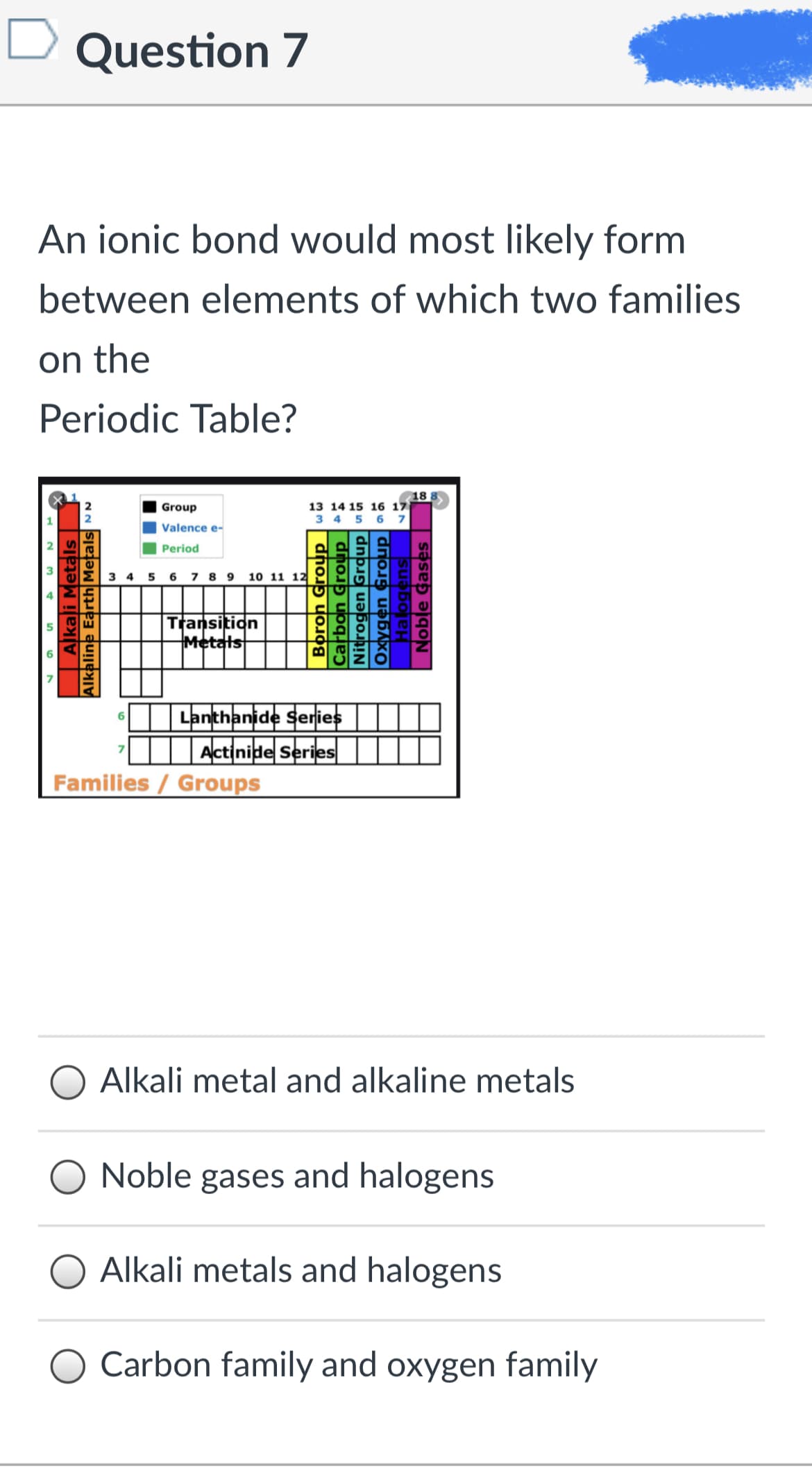 Question 7
An ionic bond would most likely form
between elements of which two families
on the
Periodic Table?
18
13 14 15 16 17
Group
3 4 5 6 7
Valence e-
Period
3
4 5 6 7 8 9 10 11 12
Transition
Metals
Lanthanide Series
Actinide Series
Families / Groups
Alkali metal and alkaline metals
Noble gases and halogens
Alkali metals and halogens
Carbon family and oxygen family
|Alkali Metals|
Alkaline Earth Metals
Boron Group
Carbon Group
Nitrogen Grdup
Noble Gases|
