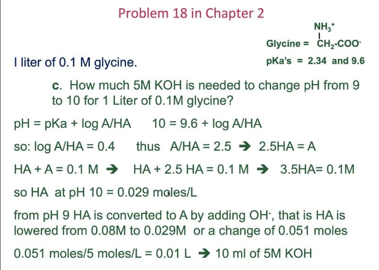 Problem 18 in Chapter 2
NH,*
Glycine = CH;-c00
I liter of 0.1 M glycine.
pKa's = 2.34 and 9.6
c. How much 5M KOH is needed to change pH from 9
to 10 for 1 Liter of 0.1M glycine?
pH = pKa + log A/HA
10 = 9.6 + log A/HA
so: log A/HA = 0.4
thus A/HA = 2.5 → 2.5HA = A
HA + A = 0.1 M →
HA + 2.5 HA = 0.1 M → 3.5HA= 0.1M
so HA at pH 10 = 0.029 males/L
from pH 9 HA is converted to A by adding OH", that is HA is
lowered from 0.08M to 0.029M or a change of 0.051 moles
0.051 moles/5 moles/L = 0.01 L → 10 ml of 5M KOH
