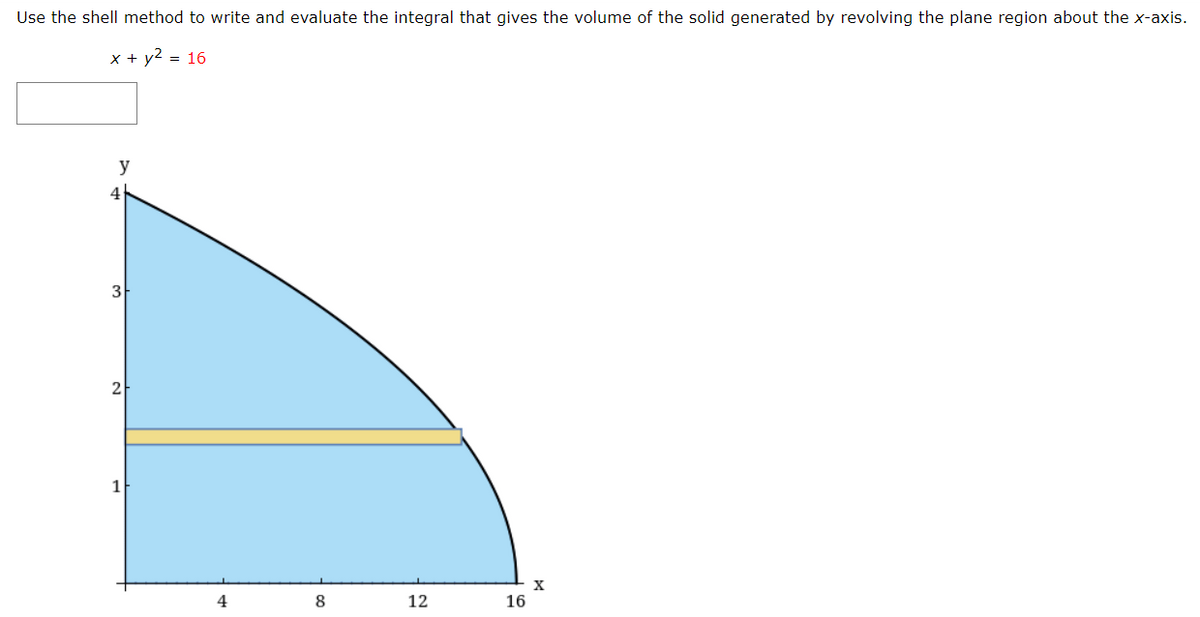 Use the shell method to write and evaluate the integral that gives the volume of the solid generated by revolving the plane region about the x-axis.
x + y2 = 16
y
4
3
2
1
4
8
12
16
