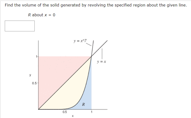 Find the volume of the solid generated by revolving the specified region about the given line.
R about x = 0
y = x^7
y =x
0.5
R
0.5
