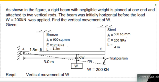 As shown in the figure, a rigid beam with negligible weight is pinned at one end and
attached to two vertical rods. The beam was initially horizontal before the load
W = 200KN was applied. Find the vertical movement of W.
Given:
Reqd:
Bronze
A = 900 sq.mm
E =120 GPa
1.5m B L = 1.2m
3.0 m
Vertical movement of W
W
Steel
A = 500 sq.mm
E = 200 GPa
L=
4m
-final position
2m...
W = 200 KN
Meeting in CE397 R2