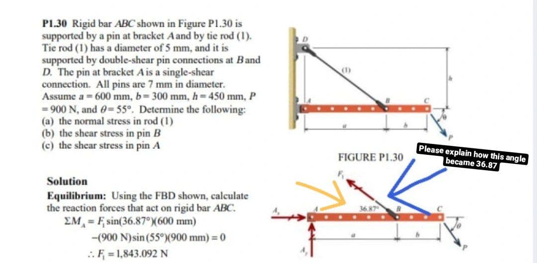 P1.30 Rigid bar ABC shown in Figure Pl.30 is
supported by a pin at bracket A and by tie rod (1).
Tie rod (1) has a diameter of 5 mm, and it is
supported by double-shear pin connections at Band
D. The pin at bracket Ais a single-shear
connection. All pins are 7 mm in diameter.
Assume a = 600 mm, b 300 mm, h 450 mm, P
= 900 N, and 0= 55°. Determine the following:
(a) the normal stress in rod (1)
(b) the shear stress in pin B
(c) the shear stress in pin A
(1)
Please explain how this angle
became 36.87
FIGURE PI.30
Solution
Equilibrium: Using the FBD shown, calculate
the reaction forces that act on rigid bar ABC.
EM, = F, sin(36.87°)X600 mm)
36,87
-(900 N)sin (55°)(900 mm) = 0
. F = 1,843.092 N
