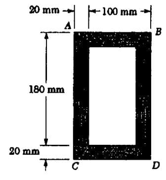 20 mm
100 mm
B
180 mm
20 mm
C
D
