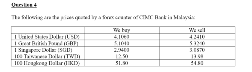 Question 4
The following are the prices quoted by a forex counter of CIMC Bank in Malaysia:
We buy_
4.1060
We sell
1 United States Dollar (USD)
1 Great British Pound (GBP)
1 Singapore Dollar (SGD)
100 Taiwanese Dollar (TWD)
100 Hongkong Dollar (HKD)
4.2410
5.1040
5.3240
2.9400
3.0870
12.50
13.98
51.80
54.80
