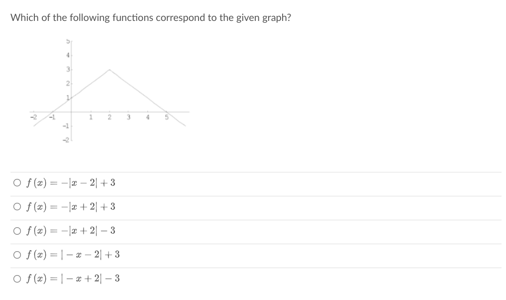 Which of the following functions correspond to the given graph?
3
2
-2
3.
4
O f (x) = -|x – 2|+3
O f (x) = - |x + 2| + 3
O f (x) = -|æ ++ 2| – 3
O f (x) = | – x – 2| + 3
O f (x) = | – x + 2| – 3
