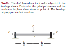 *14-36. The shaft has a diameter d und is subjected to the
loadings shown. Determine the principal stresses and the
maximum in-plane shear stress at point A. The bearings
only support vertical reactions.
