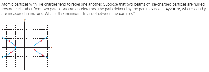 Atomic particles with like charges tend to repel one another. Suppose that two beams of like-charged particles are hurled
toward each other from two parallel atomic accelerators. The path defined by the particles is x2 – 4y2 = 36, where x and y
are measured in microns. What is the minimum distance between the particles?
