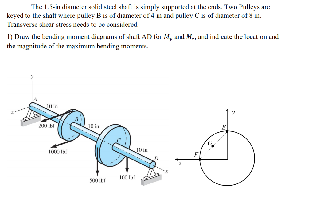 The 1.5-in diameter solid steel shaft is simply supported at the ends. Two Pulleys are
keyed to the shaft where pulley B is of diameter of 4 in and pulley C is of diameter of 8 in.
Transverse shear stress needs to be considered.
1) Draw the bending moment diagrams of shaft AD for My and M₂, and indicate the location and
the magnitude of the maximum bending moments.
10 in
200 lbf
1000 lbf
10 in
500 lbf
100 lbf
10 in
F
G
E