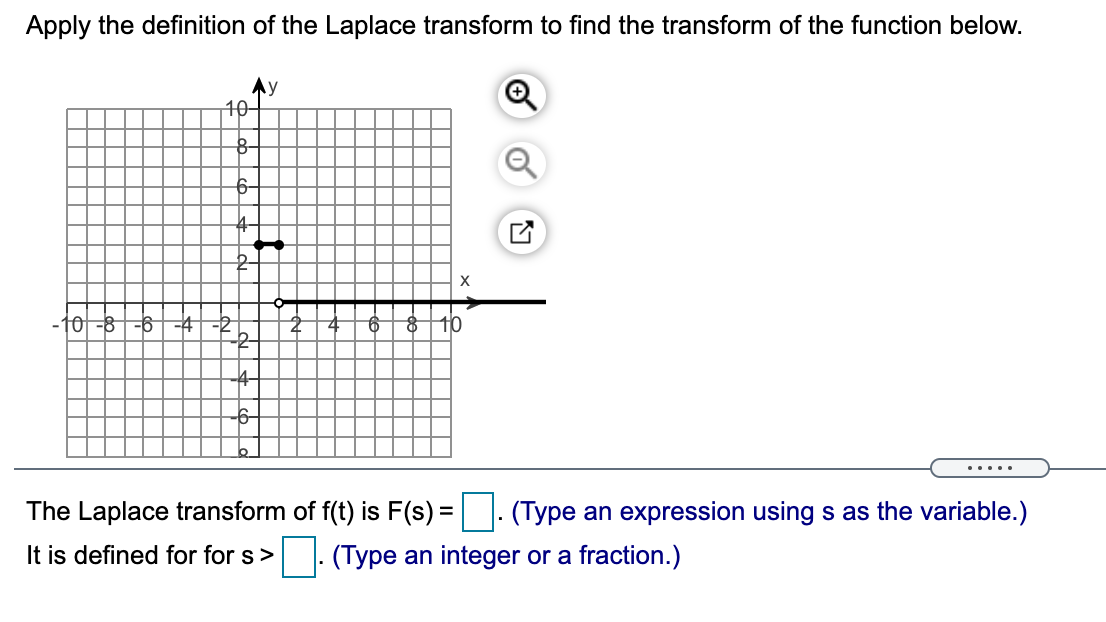 Apply the definition of the Laplace transform to find the transform of the function below.
40-
X
tot-8-6-
10
.....
The Laplace transform of f(t) is F(s) =- (Type an expression using s as the variable.)
%3D
It is defined for for s>
(Type an integer or a fraction.)
