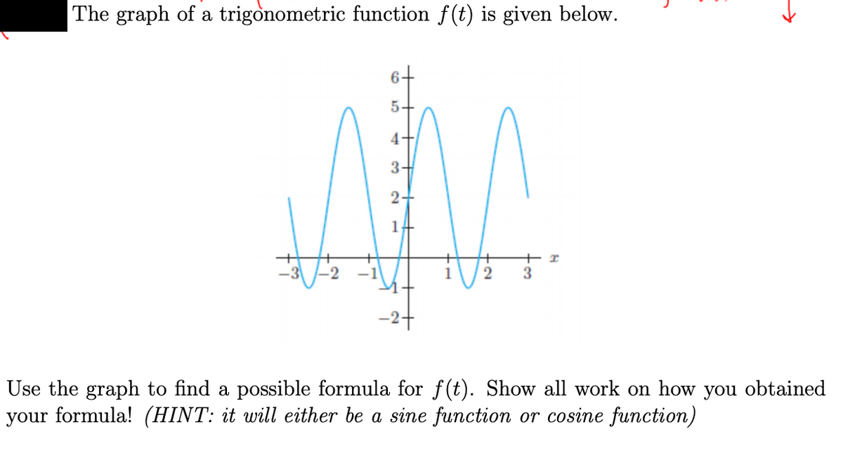 The graph of a trigònometric function f(t) is given below.
5.
4
3.
2.
1
1
-2+
Use the graph to find a possible formula for f(t). Show all work on how you obtained
your formula! (HINT: it will either be a sine function or cosine function)
