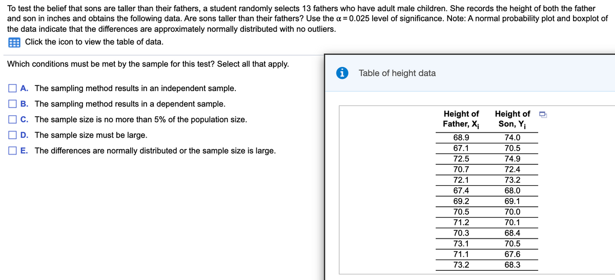 To test the belief that sons are taller than their fathers, a student randomly selects 13 fathers who have adult male children. She records the height of both the father
and son in inches and obtains the following data. Are sons taller than their fathers? Use the a = 0.025 level of significance. Note: A normal probability plot and boxplot of
the data indicate that the differences are approximately normally distributed with no outliers.
Click the icon to view the table of data.
Which conditions must be met by the sample for this test? Select all that apply.
Table of height data
A. The sampling method results in an independent sample.
B. The sampling method results in a dependent sample.
Height of
Father, X;
Height of
Son, Y¡
C. The sample size is no more than 5% of the population size.
D. The sample size must be large.
68.9
74.0
E. The differences are normally distributed or the sample size is large.
67.1
70.5
72.5
74.9
70.7
72.4
72.1
73.2
67.4
68.0
69.2
69.1
70.5
70.0
71.2
70.1
70.3
68.4
73.1
70.5
71.1
67.6
73.2
68.3
