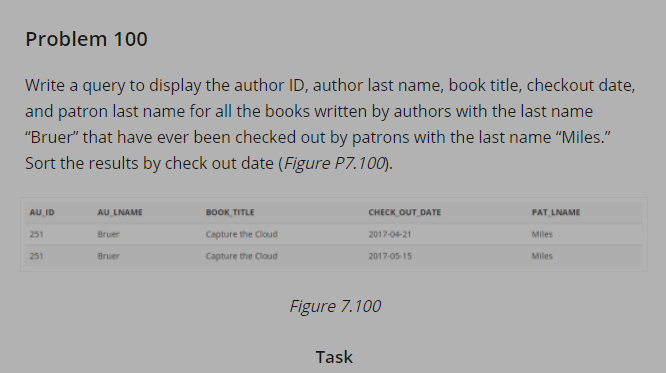 Problem 100
Write a query to display the author ID, author last name, book title, checkout date,
and patron last name for all the books written by authors with the last name
"Bruer" that have ever been checked out by patrons with the last name "Miles."
Sort the results by check out date (Figure P7.100).
AU ID
AU LNAME
BOOK TITLE
CHECK OUT DATE
PAT LNAME
251
Bruer
Capture the Cloud
2017-04-21
Miles
251
Bruer
Capture the Cloud
2017-05-15
Miles
Figure 7.100
Task
