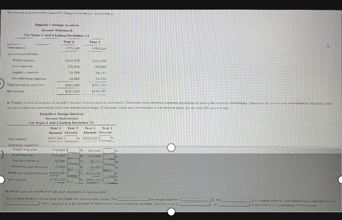 Two income statements for Danielle's Design Services are shown below:
Danielle's Design Services
Income Statement
For Years 1 and 2 Ending December 31
Year 2
Year 1
A
Fees earned
$765,340
$696,520
Operating expenses:
Wages expense
$254,000
$214,600
Rent expense
120,000
108,000
76,500
98,715
Supplies expense
Miscellaneous expense
Total operating expenses
11,680
16,420
$462,180
$437,735
Net income
$303,160
$258,785
a. Prepare a vertical analysis of Danielle's Design Services income statements. Determine total operating expenses percentage by adding the expense percentages. Determine the net income percentage by deducting total
operating expenses percentage from fees earned percentage. If required, round your percentages to one decimal place. Do not enter the percent sign.
Danielle's Design Services
Income Statements
For Years 1 and 2 Ending December 31
Year 2 Year 2 Year 1 Year 1
Amount Percent Amount Percent
$765,340
Fees earned
%
%$696,520
Operating expenses:
Wages expense
254,000
% 211,600
120,000
% 108,000
76.500
%
98,715
Rent experisc
Supplics expense
Miscellancous expensc
Total operating expenses
Net Income
11%
16,420
11,680.
$462,180
$437.735
T
$303,160
% $258,785
b. What types of trends are indicuted: favorable or unfavorable?
The
The vertical analysis shows both favorable and unfavorable trends. The
in wages expense is i
Rent expense as a percentage of fees earned slayed relatively constant. The net result is
in supplies expense and miscellaneous expense are latér
in net income a porcentage of fees corned.
%
⁹⁰⁰
1%
%
%
-an