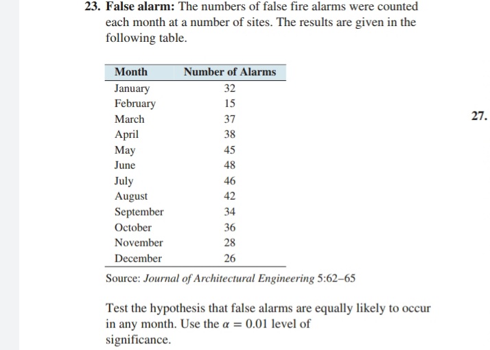 23. False alarm: The numbers of false fire alarms were counted
each month at a number of sites. The results are given in the
following table.
Month
Number of Alarms
32
January
February
15
March
37
27.
April
38
May
45
June
48
July
August
46
42
September
34
October
36
November
28
December
26
Source: Journal of Architectural Engineering 5:62–65
Test the hypothesis that false alarms are equally likely to occur
in any month. Use the a = 0.01 level of
significance.
